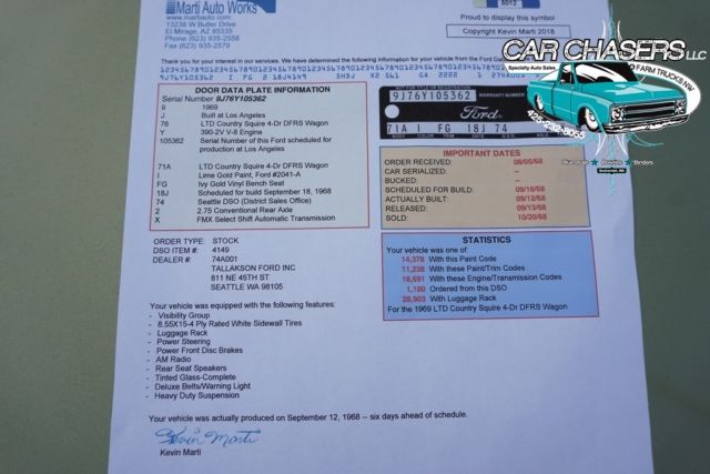 1969 Ford Galaxie NO RESERVE 1 OWNER LTD COUNTRY SQUIRE SURVIVOR 175PIX+VIDEO - photo 9