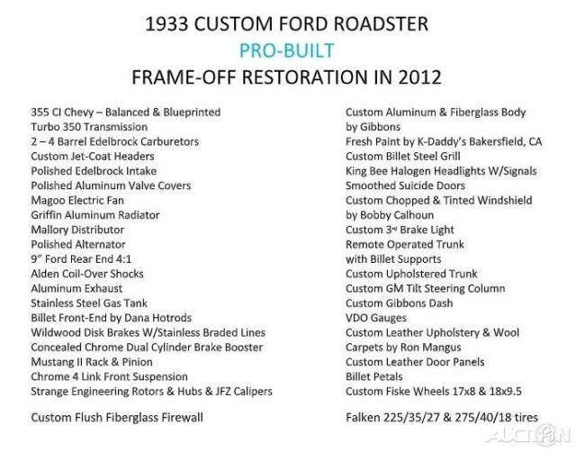 1933 Ford Roadster Frame Off Restore - photo 2