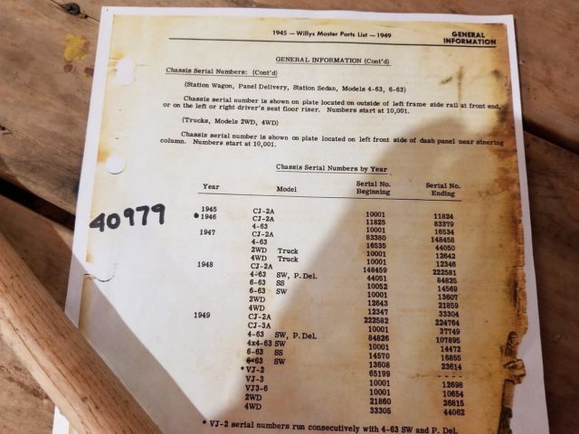 1946 Jeep CJ base - photo 11