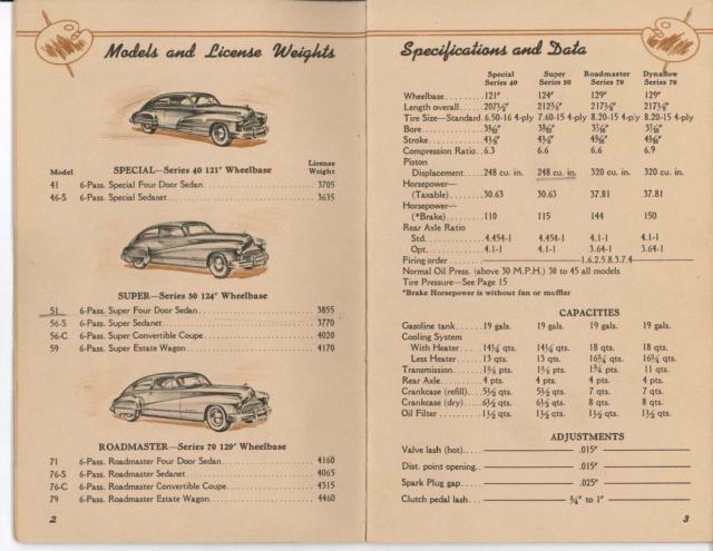 1948 Buick Super - photo 10