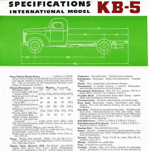 1948 International Harvester KB 5 - photo 5