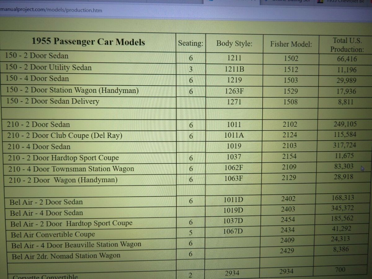 1955 Chevrolet Bel Air/150/210 210 BELAIR - photo 3
