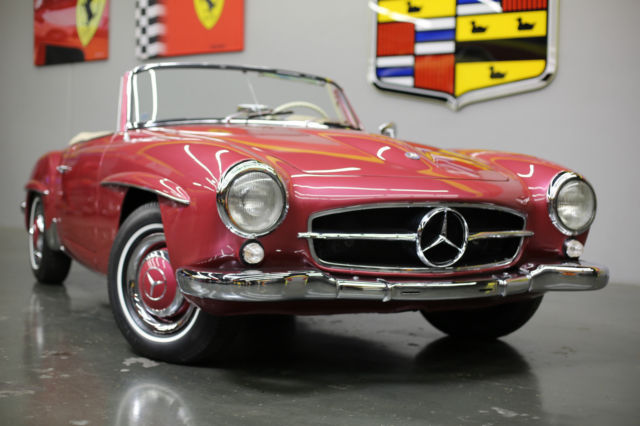 1958 Mercedes-Benz 190-Series 190 SL