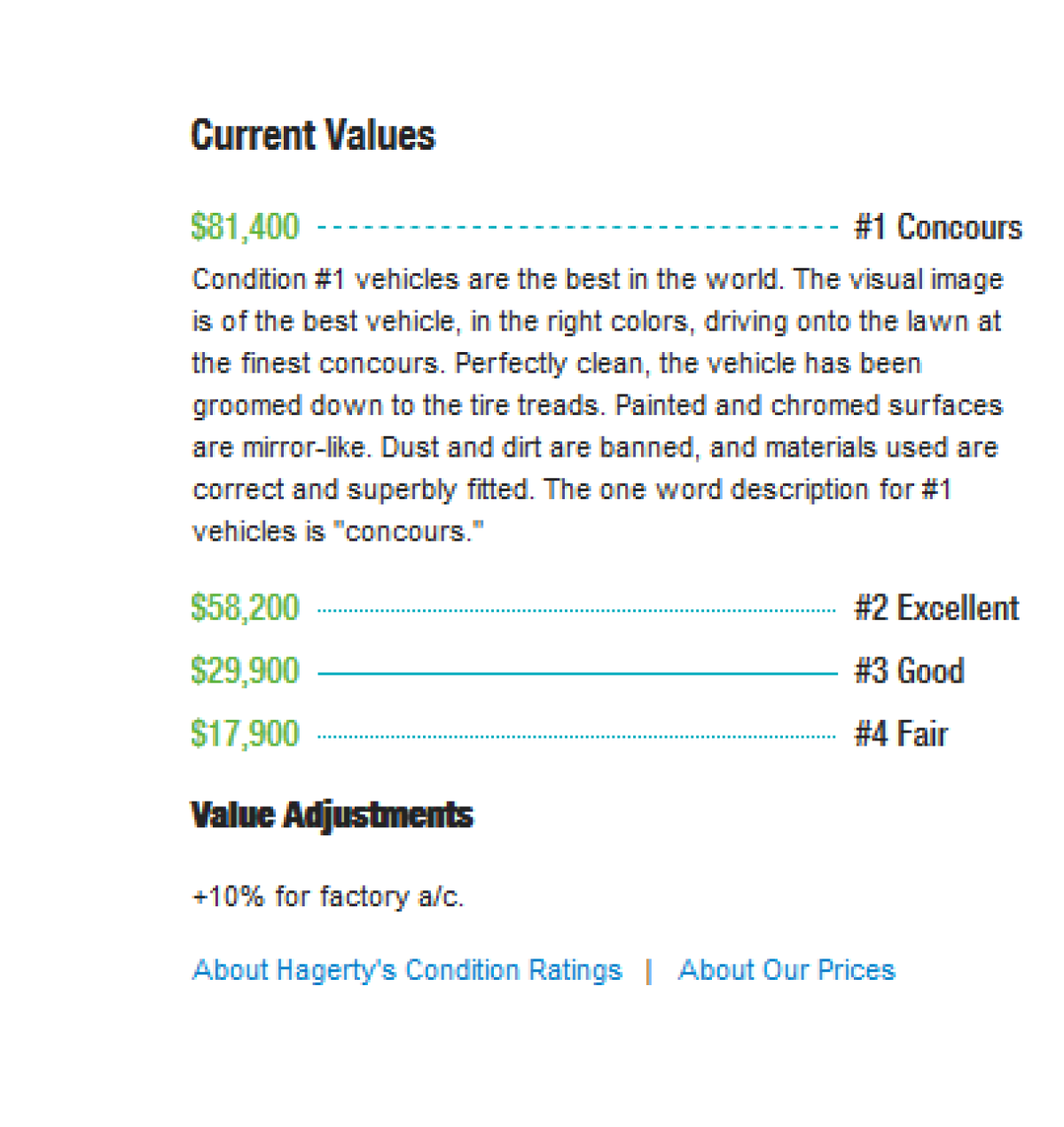 1959 Cadillac Series 60 Fleetwood - photo 3