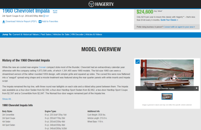 1960 Chevrolet Impala CLEAN TITLE/ AC / HEAT/ 40K MILES - photo 2