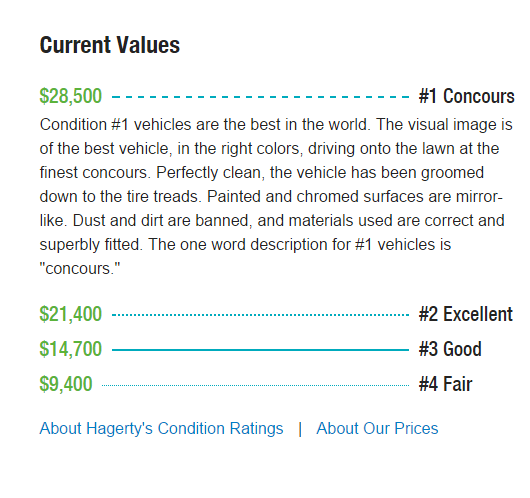 1963 Cadillac Other CLEAN TITLE - photo 2