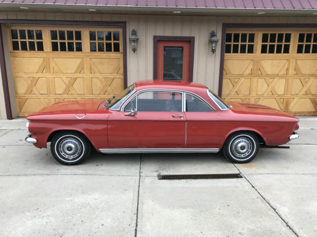 1963 Chevrolet Corvair Coupe