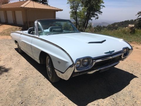 1963 Ford Thunderbird
