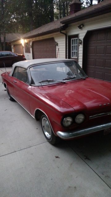 1964 Chevrolet Corvair