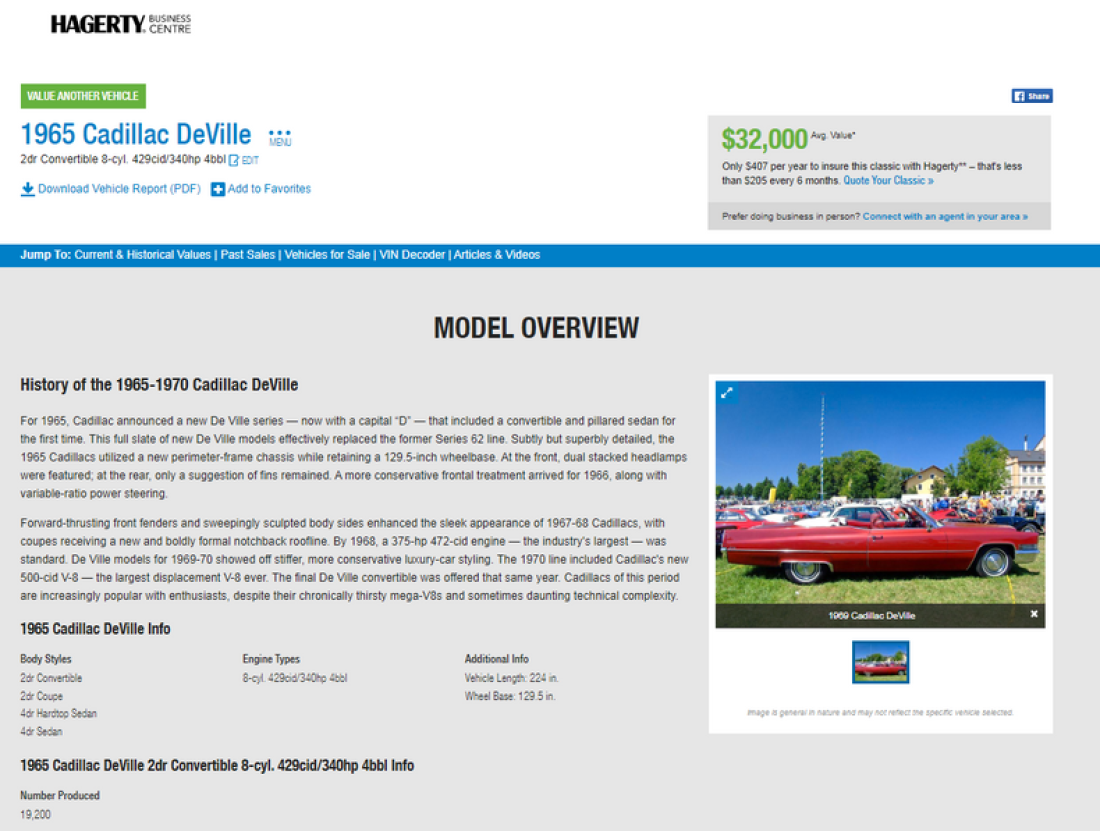 1965 Cadillac DeVille CLEAN TITLE - photo 2