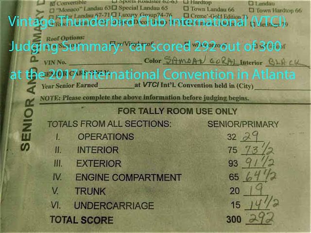 1965 Ford Thunderbird - photo 3
