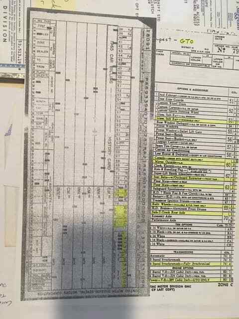 1965 Pontiac GTO Hardtop - photo 3