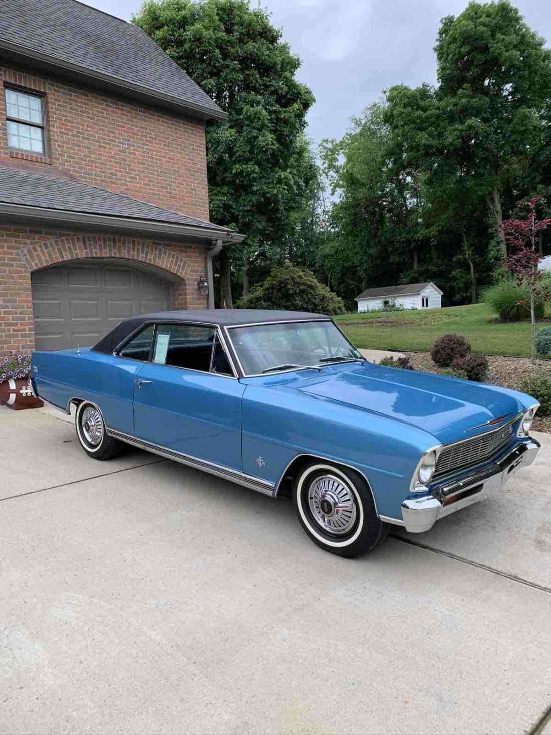 1966 Chevrolet Nova Super Sport