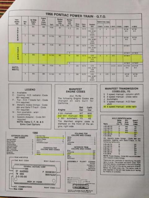 1966 Pontiac GTO - photo 13