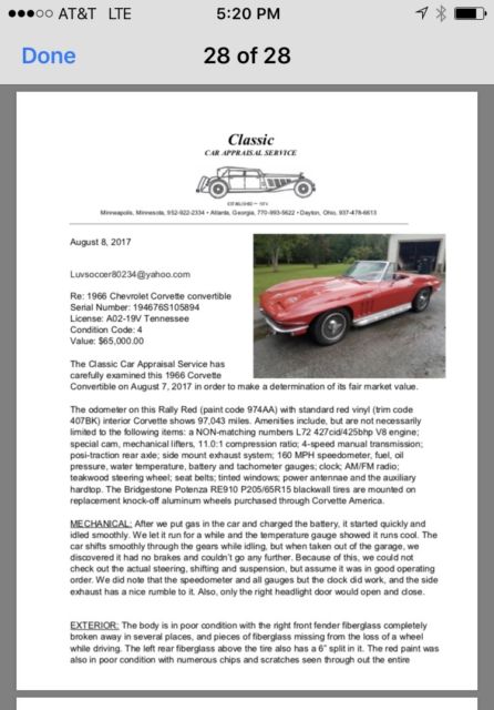 1966 stingray corvette 1966 Chevrolet Corvette