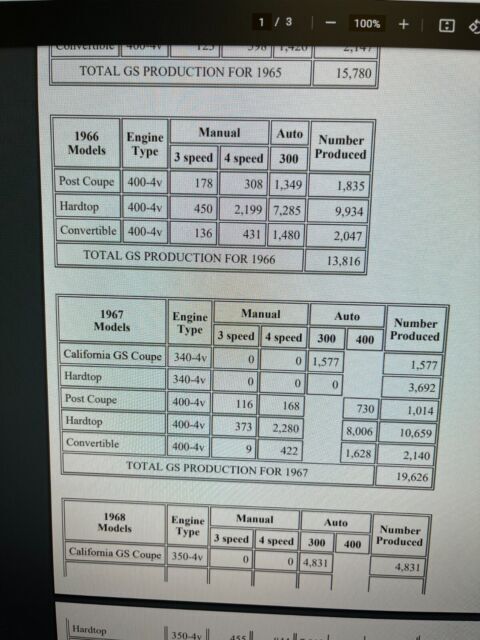 1967 Buick Skylark GS - photo 12