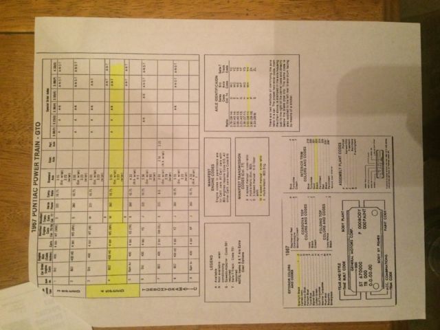 1967 Pontiac GTO coupe - photo 4