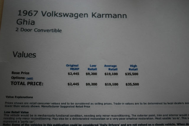 1967 Volkswagen Karmann Ghia - photo 11