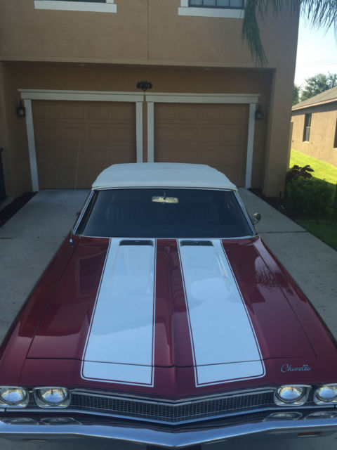 1968 Chevrolet Chevelle - photo 5