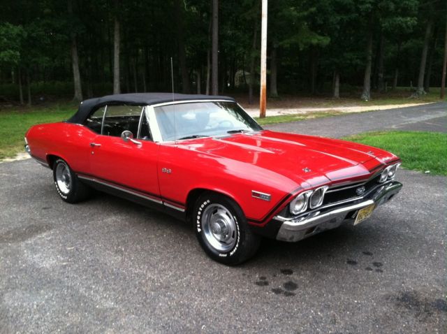 1968 Chevrolet Chevelle