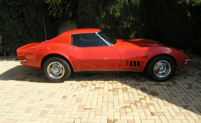 1968 Chevrolet Corvette
