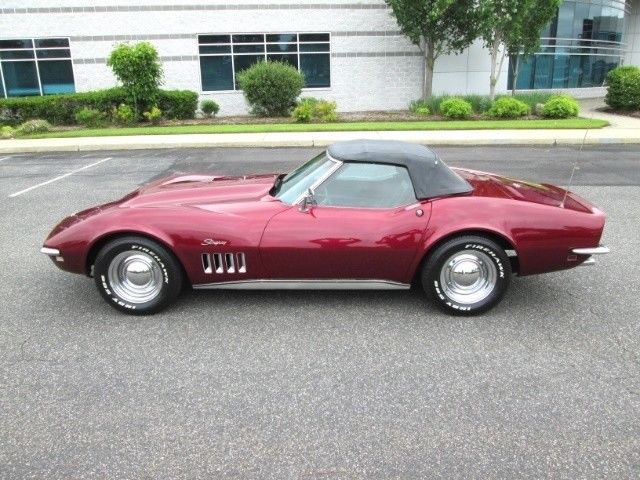1968 Chevrolet Corvette Convertible - photo 7