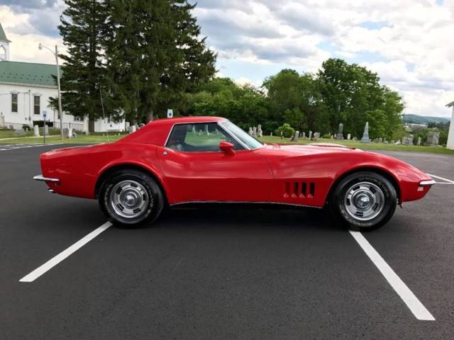1968 Chevrolet Corvette RAREOrig#sMatch427/390hp*OrigTankSticker*Auto2Tops - photo 6