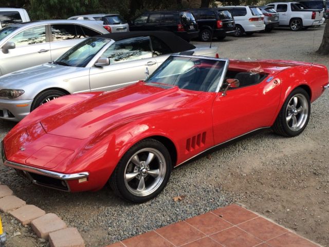 1968 Chevrolet Corvette