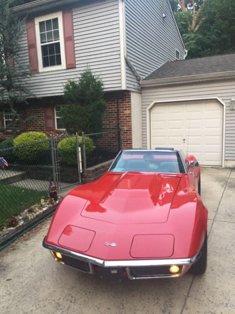 1968 Chevrolet Corvette