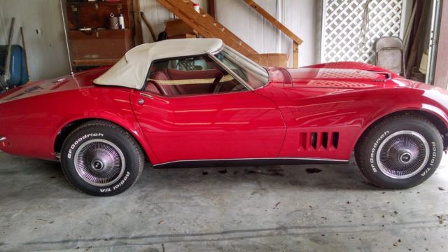1968 Chevrolet Corvette Red