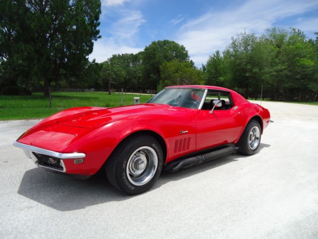 1968 Corvette Crate 350, NO RESERVE, Nice, New Paint, Excellent Driver L@@K!!!!! 1968 Chevrolet Corvette