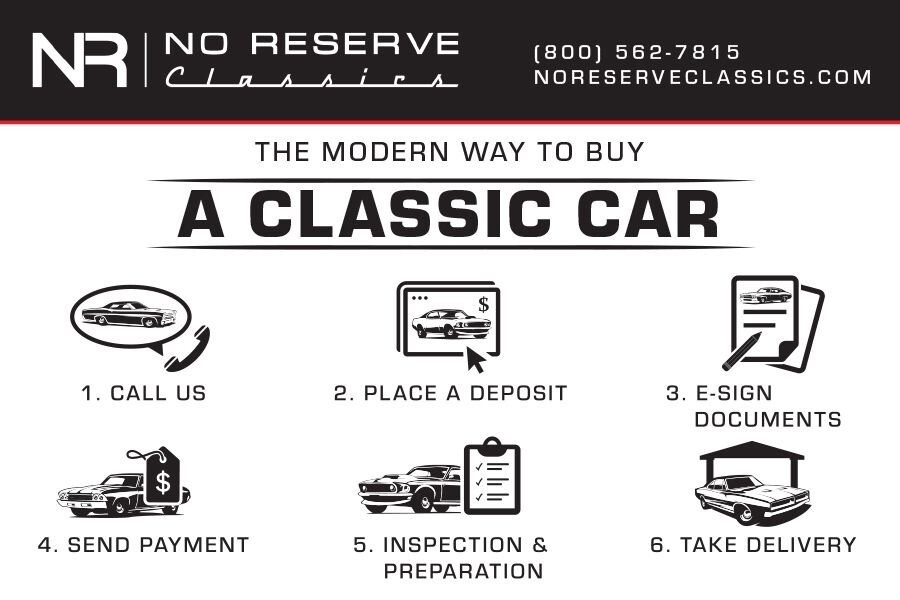 1968 Plymouth Road Runner Hellephant 4 Speed Auto Pro-Touring Restomod - photo 5