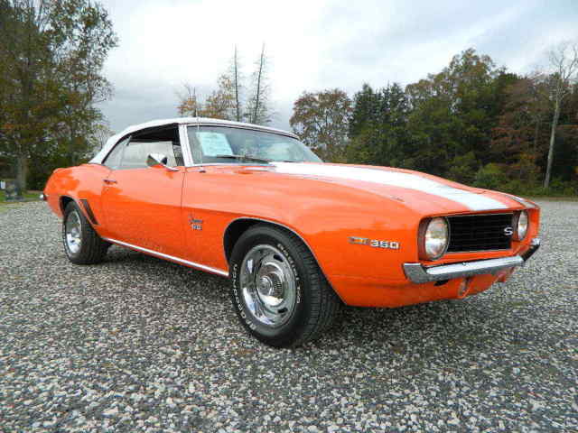 1969 Chevrolet Camaro Convertible