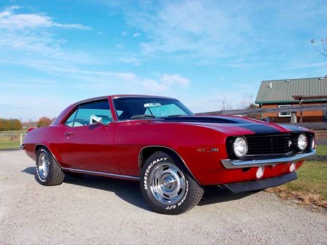 1969 Chevrolet Camaro Z28, 302 DZ, 4 Sp, 25K Act. Miles on Title, Newly Restored 1969 Chevrolet Camaro Z28