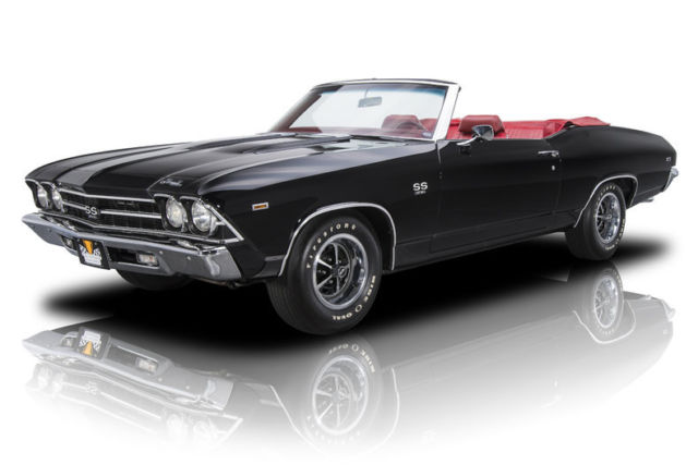 1969 Chevrolet Chevelle Super Sport 1,241 Miles Tuxedo Black Convertible 396 V8 1969 Chevrolet Chevelle Super Sport