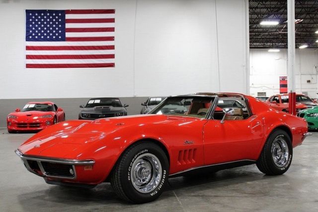 1969 Chevrolet Corvette --
