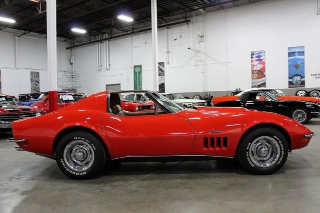 1969 Chevrolet Corvette -- - photo 6