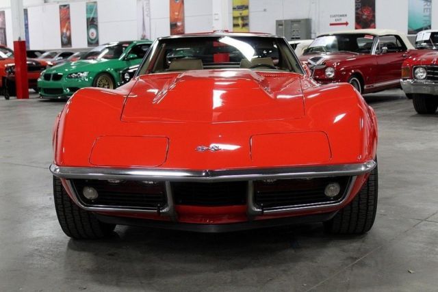 1969 Chevrolet Corvette -- - photo 8