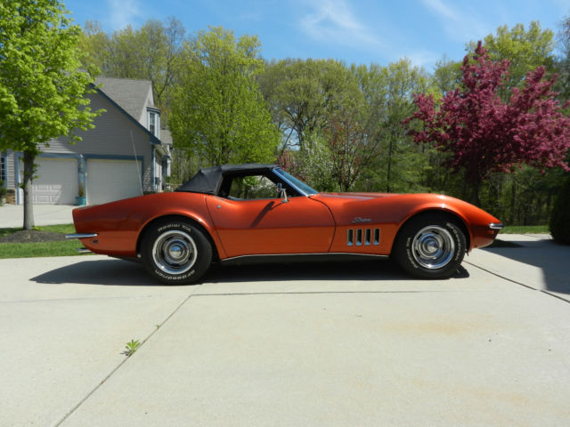 1969 Chevrolet Corvette