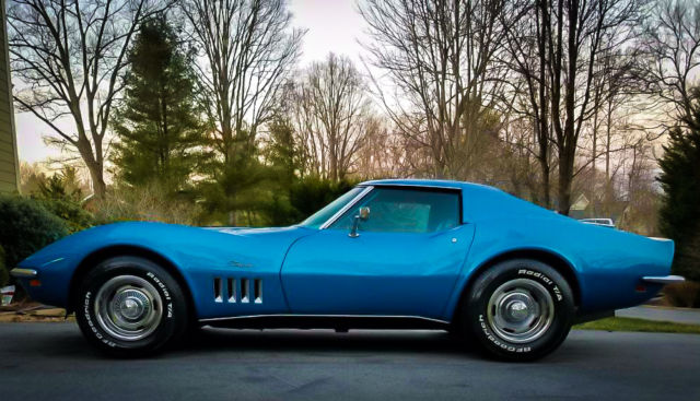 1969 Chevrolet Corvette