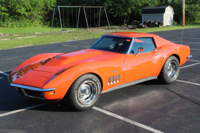 1969 Chevrolet Corvette