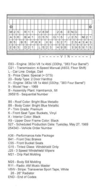 1969 Dodge Dart GTS - photo 11