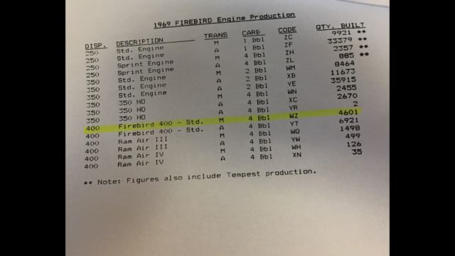 1969 Pontiac Firebird - photo 8