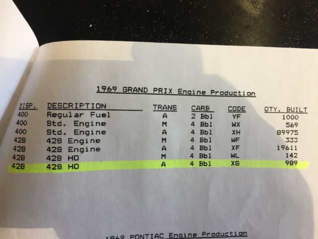 1969 Pontiac Grand Prix SJ - photo 6