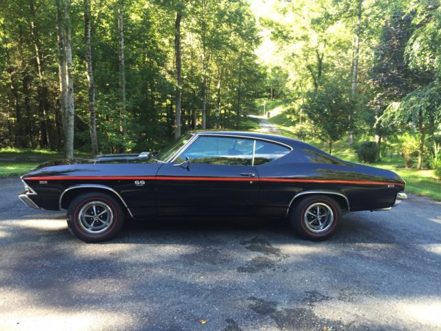 1969 Chevrolet Chevelle 2DR Hardtop