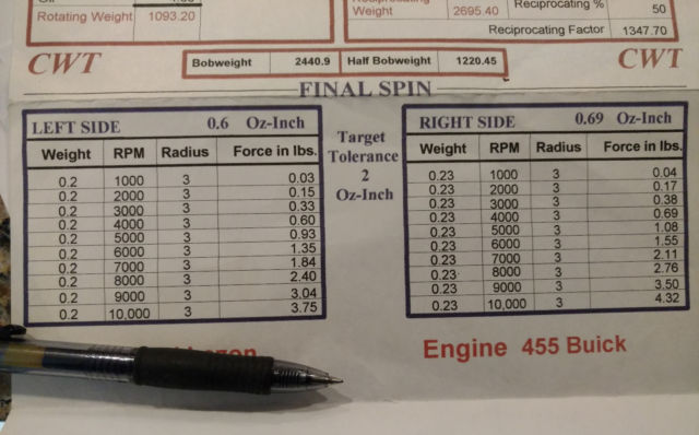 1970 Buick GS 455 - photo 13