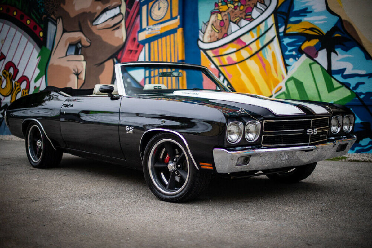 1970 Chevelle SS Resto-Mod/ Pro Touring 1970 Chevrolet Chevelle SS