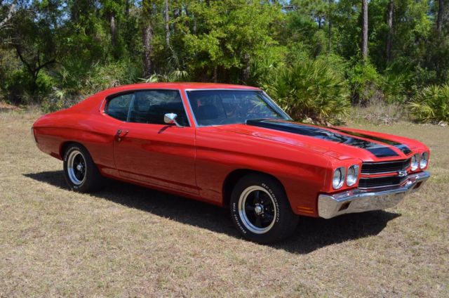 1970 Chevrolet Chevelle