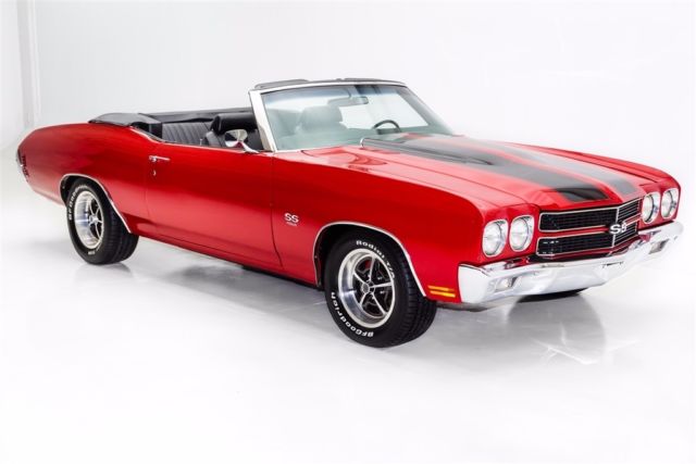 1970 Chevrolet Chevelle 396 4-Speed, Frame Off Manual Convertible 1970 Chevrolet Chevelle 396 4-Speed, Frame Off