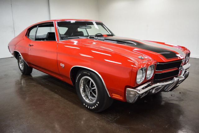 1970 Chevrolet Chevelle --